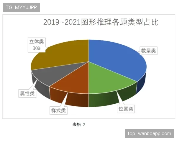 限制区违例判定全解析，掌握禁区规则关键点