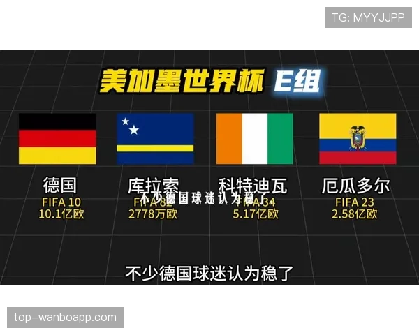 厄瓜多尔2026世界杯小组赛出线前景分析:能否再掀南美黑马风暴 厄瓜多尔2026世界杯小组赛出线前景分析:能否再掀南美黑马风暴